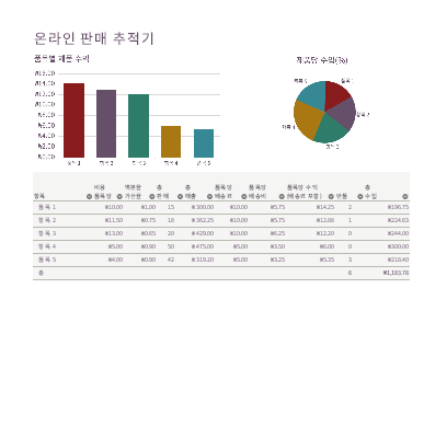 온라인 판매 추적기 온라인 판매 추적기